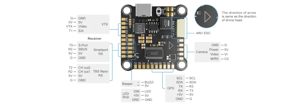 meps-f7-flight-controller-connection-diagram-p